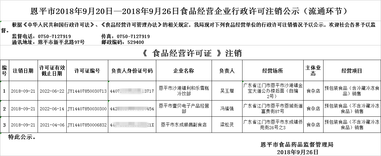 流通注銷(xiāo)0926.png